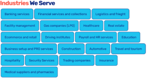 Industries served by Back Office customer service BPO in the UAE